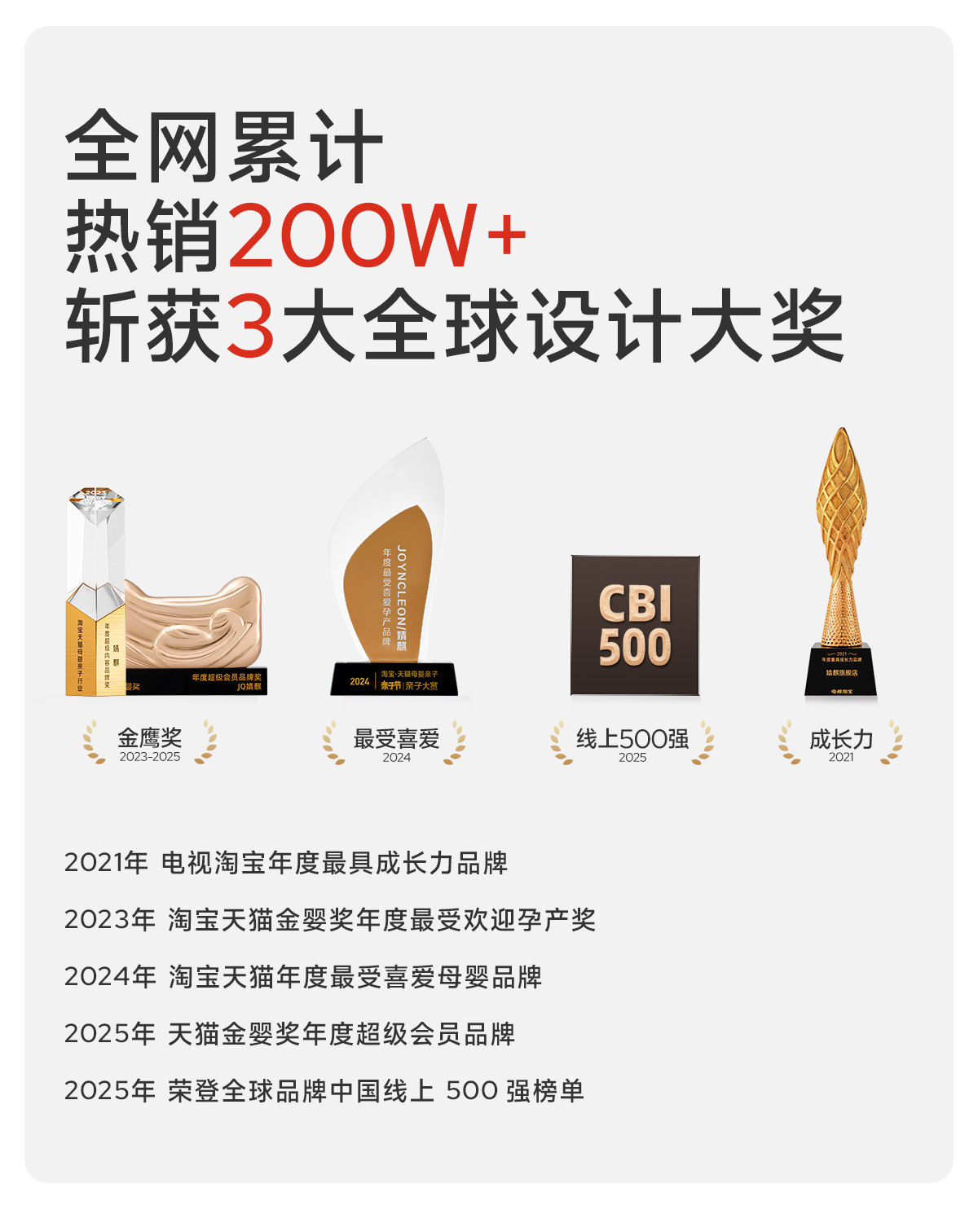 JQ婧麒产后高腰内裤纯棉不磨刀疤加长裆收腹月子期剖腹产专用内裤 — 2