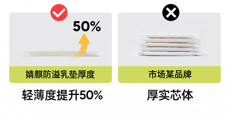 JQ婧麒防溢乳垫哺乳期超薄一次性溢乳垫产后透气防漏隔奶垫乳房贴 — 4