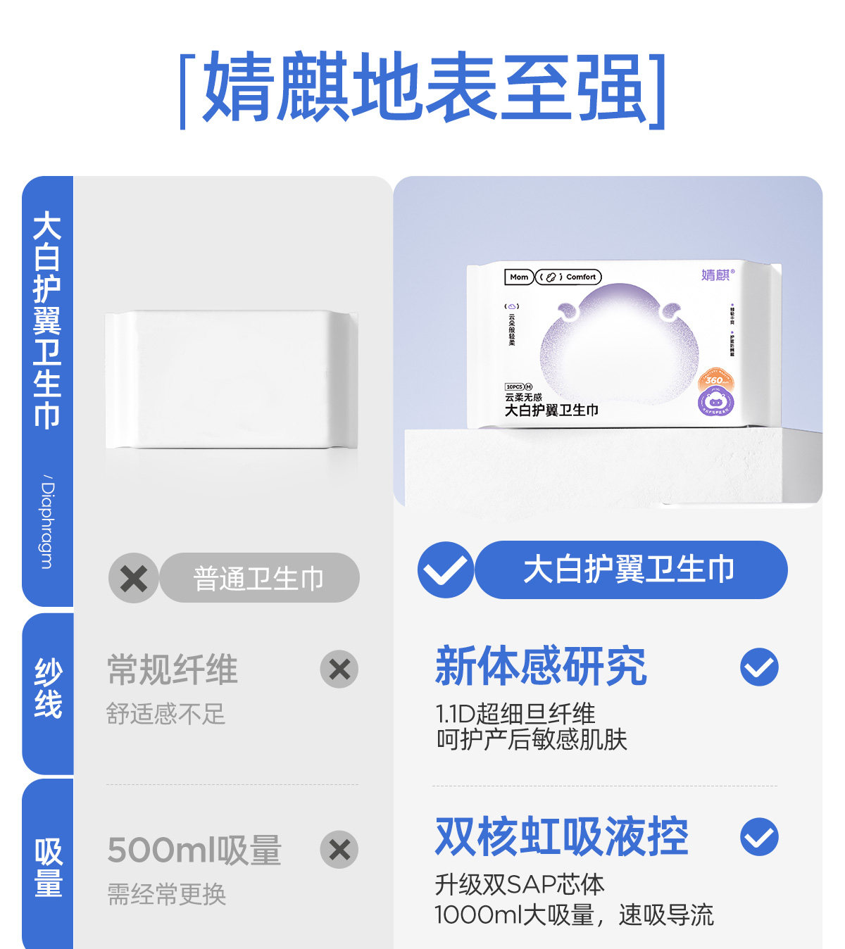 JQ婧麒计量型产妇卫生巾孕妇产褥排恶露产后加长专用大号月子用品 — 10
