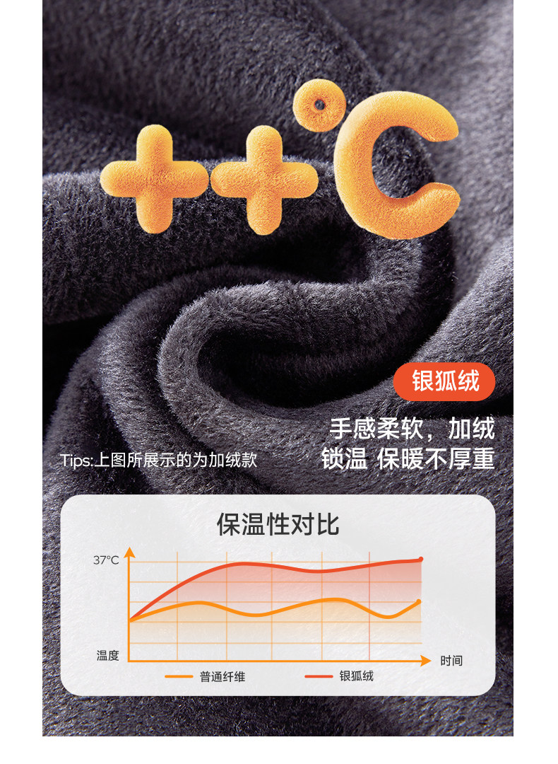 JQ婧麒孕妇裤子秋冬外穿大码阔腿裤加绒厚孕期不勒肚子长裤孕妇装 — 9