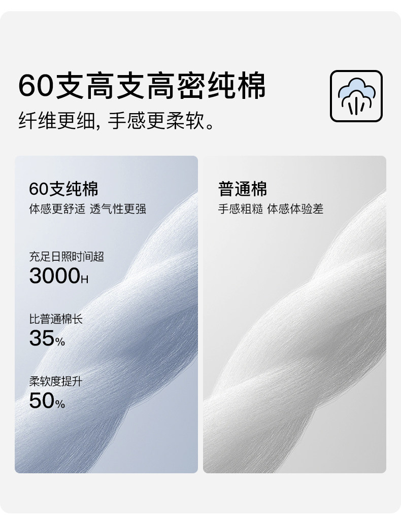 JQ婧麒孕妇内裤纯棉加长底裆孕期孕晚期透气高腰托腹抑菌大码专用 — 5