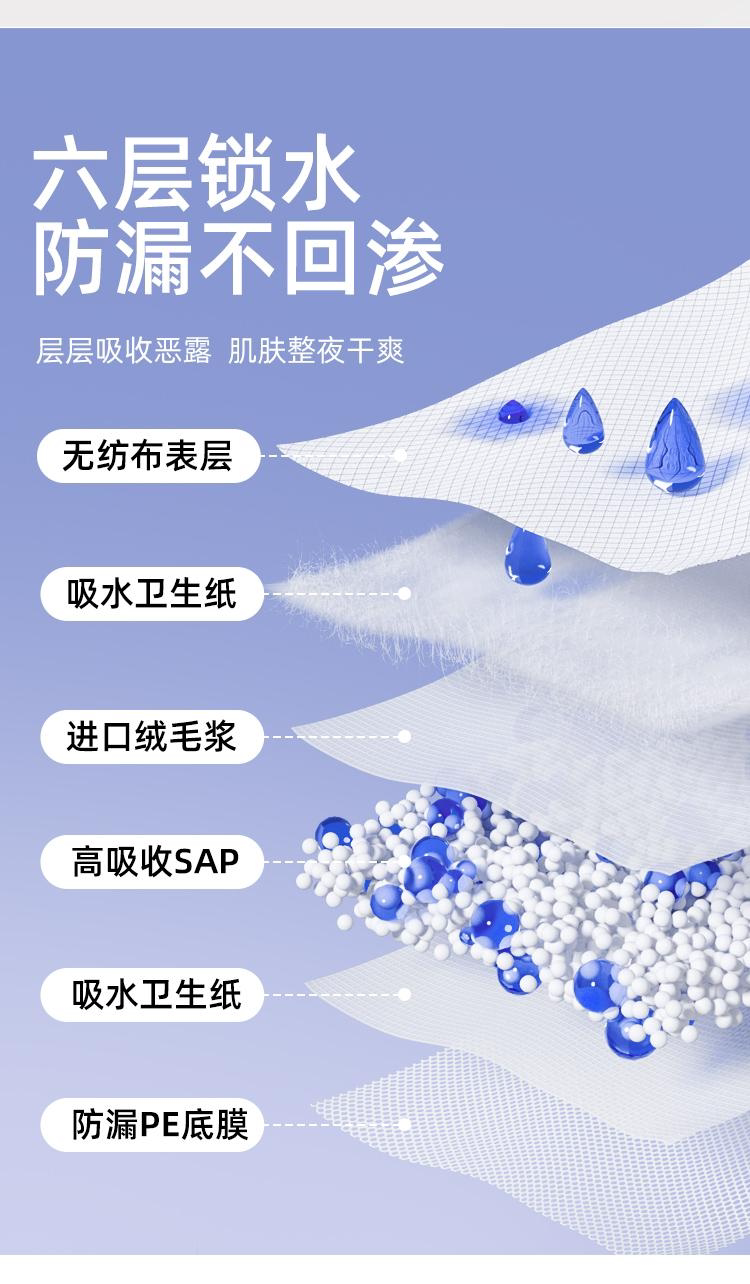 JQ婧麒孕妇产褥垫产前后专用加大尺寸隔尿垫一次性护理垫60*90cm — 8