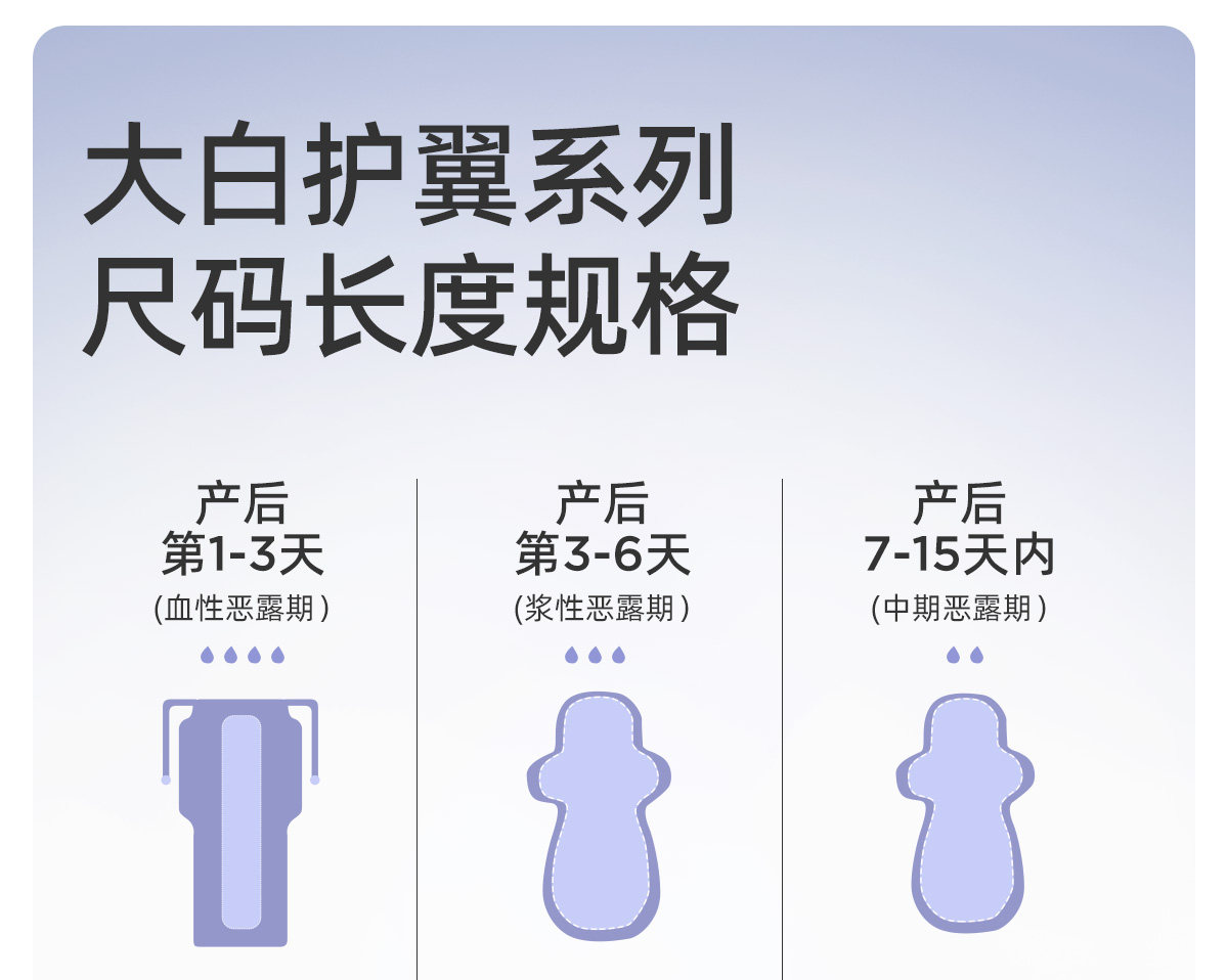 JQ婧麒计量型产妇卫生巾孕妇产褥排恶露产后加长专用大号月子用品 — 8