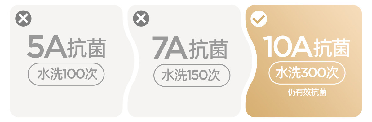 JQ婧麒带胸垫月子服纯棉产后孕产妇睡衣哺乳喂奶入院家居服套装女 — 8