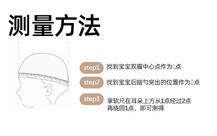 JQ婧麒新生婴儿帽子0-6月春秋款纯棉男女宝宝双层秋冬胎帽囟门帽 — 14