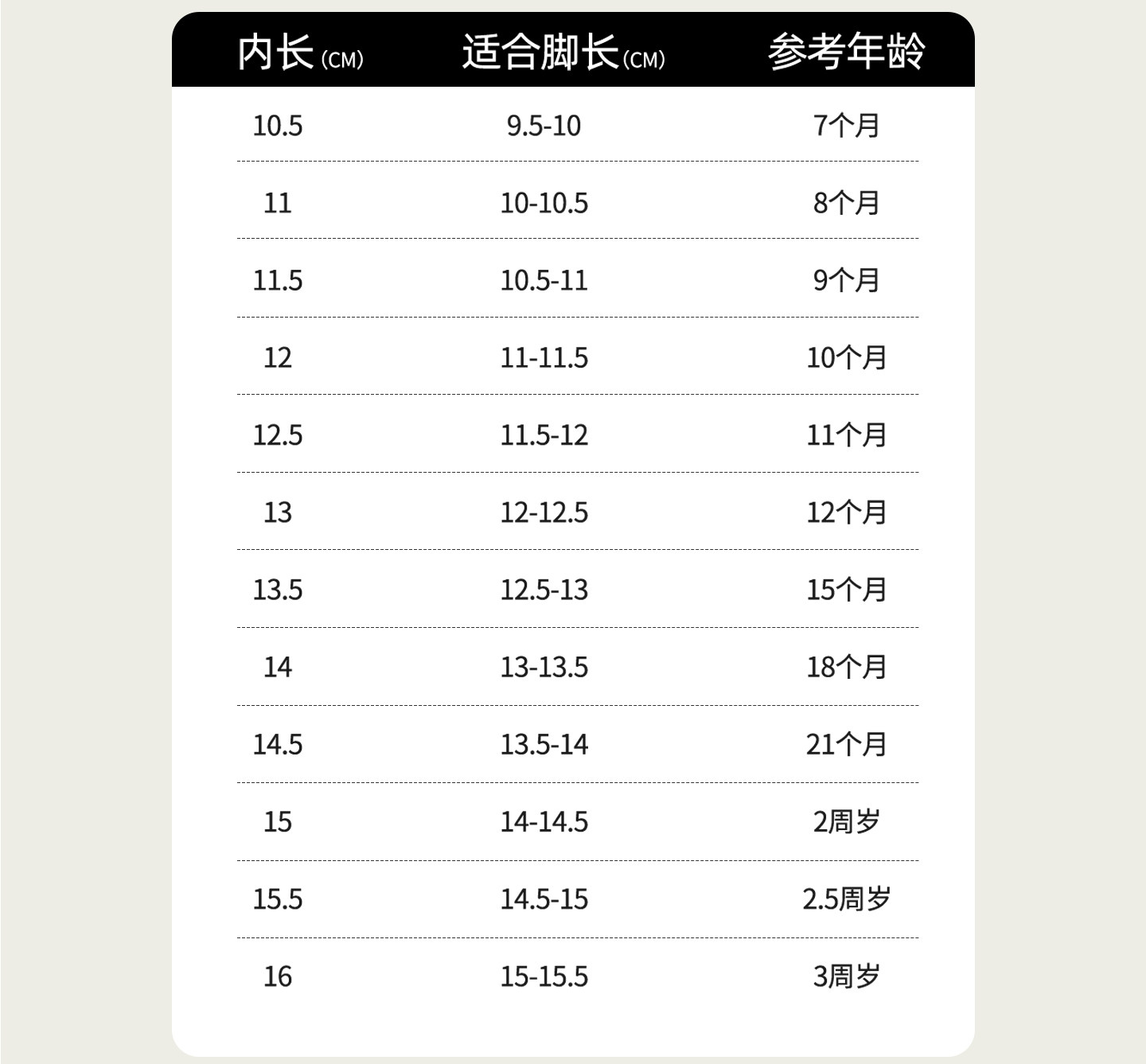 JQ婧麒女宝宝玛丽珍学步皮鞋蝴蝶结轻便款软底防滑公主鞋婴幼儿鞋 — 9