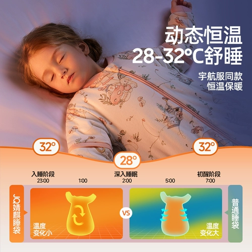 Детский спальный мешок для новорожденных, универсальное одеяло на четыре сезона, поддерживает постоянную температуру