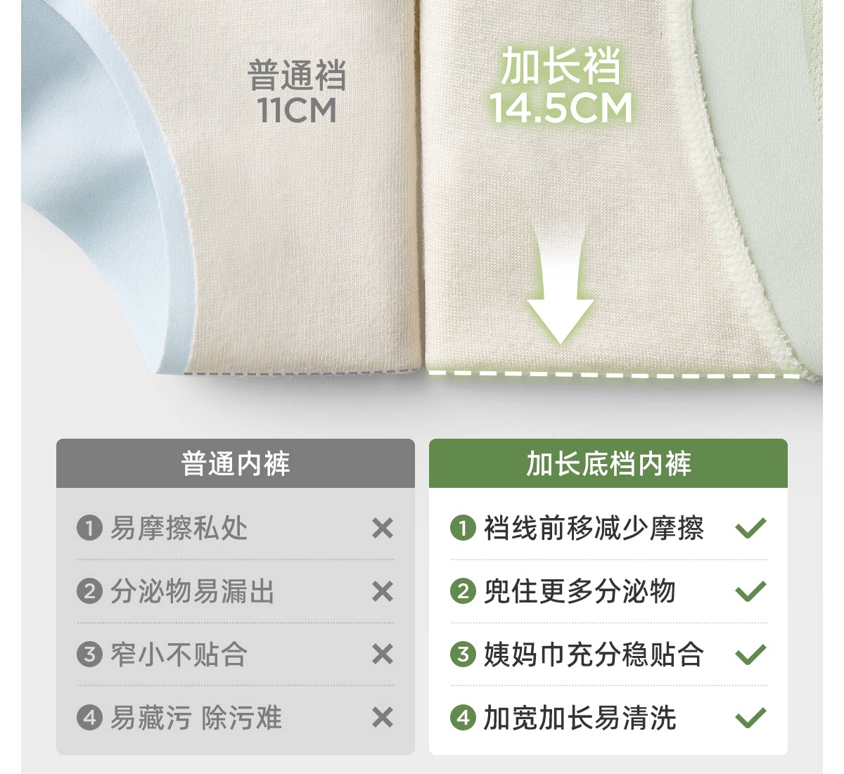 JQ婧麒孕妇内裤怀孕期专用大码中晚期孕期纯棉抑菌底裆莫代尔透气 — 20