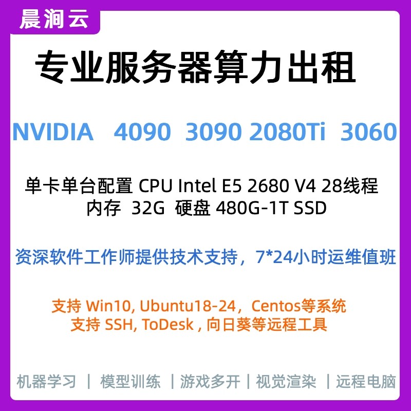 GPU的那些事儿，小白必看！绝绝子的入门指南，拯救你的技术焦虑！