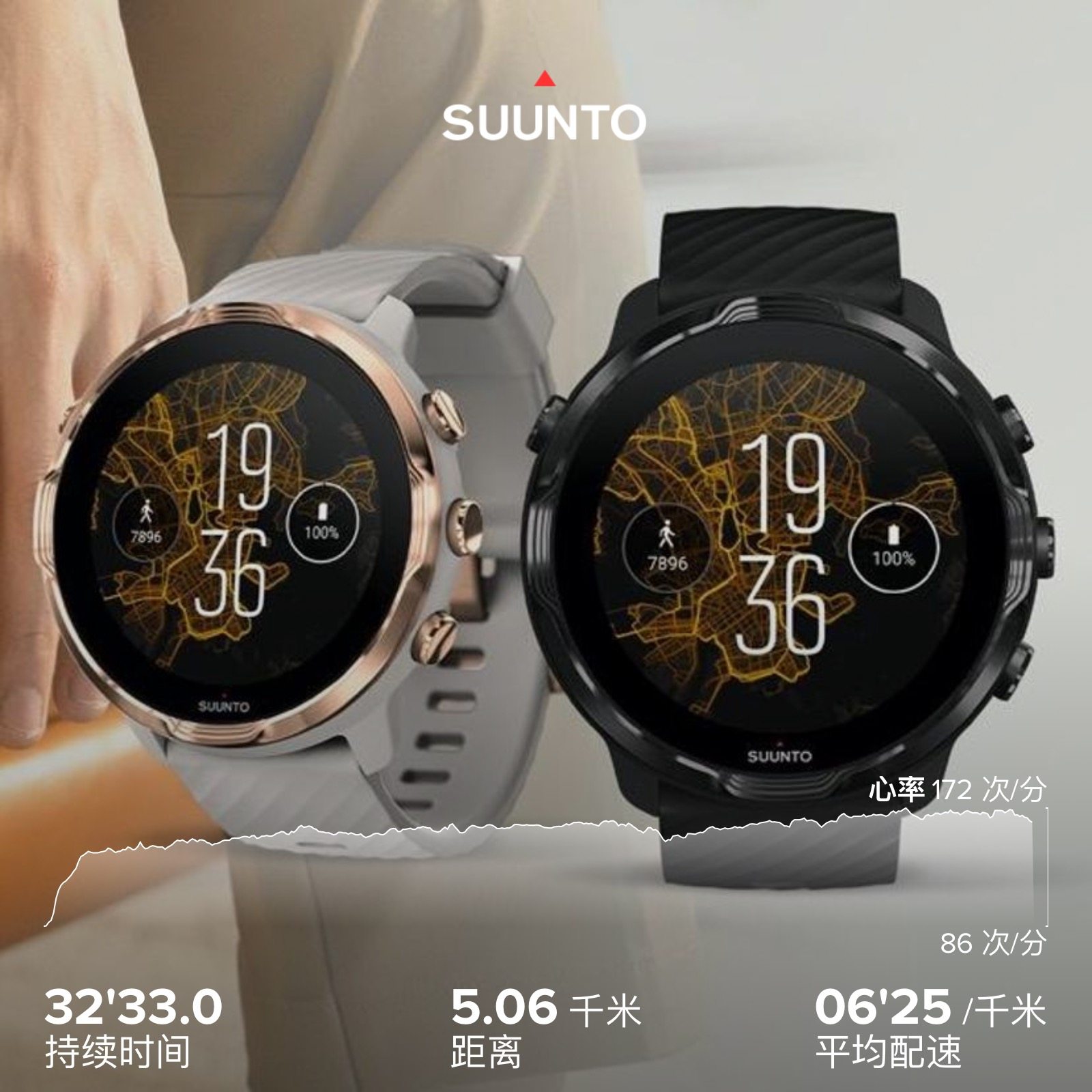 Suunto SUUNTO 7 Smart Outdoor GPS Photoelectric Heart Rate Application Payment Music Map Dual System Sports Watch