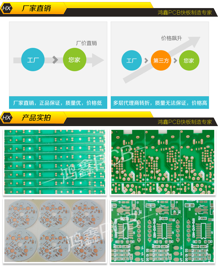 PCB  · ·   רҵ