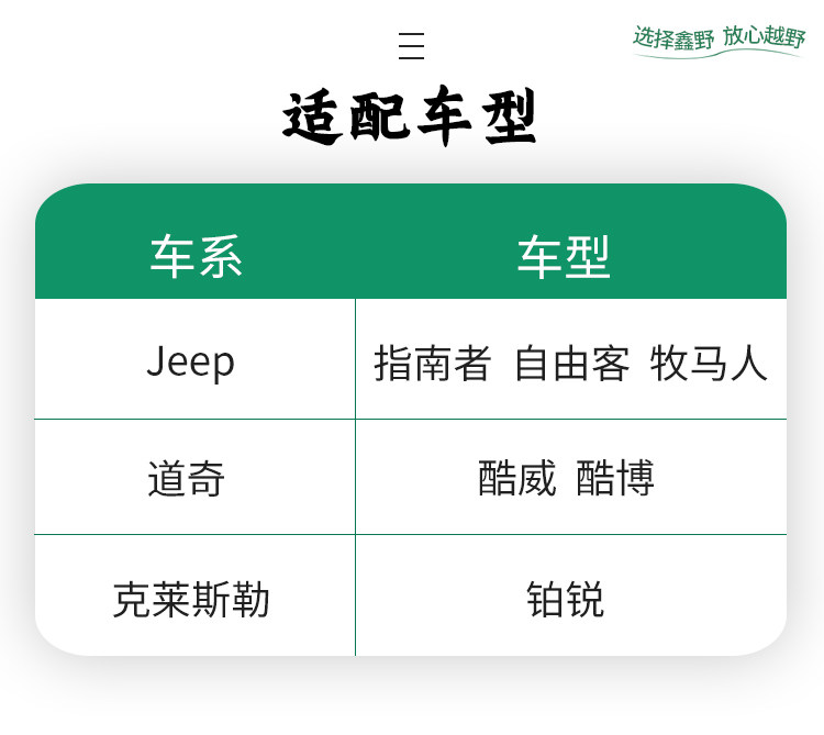 автозапчасть 适配于jeep吉普牧马人指南者酷博自由客道奇酷威方向盘线圈 Dyssia