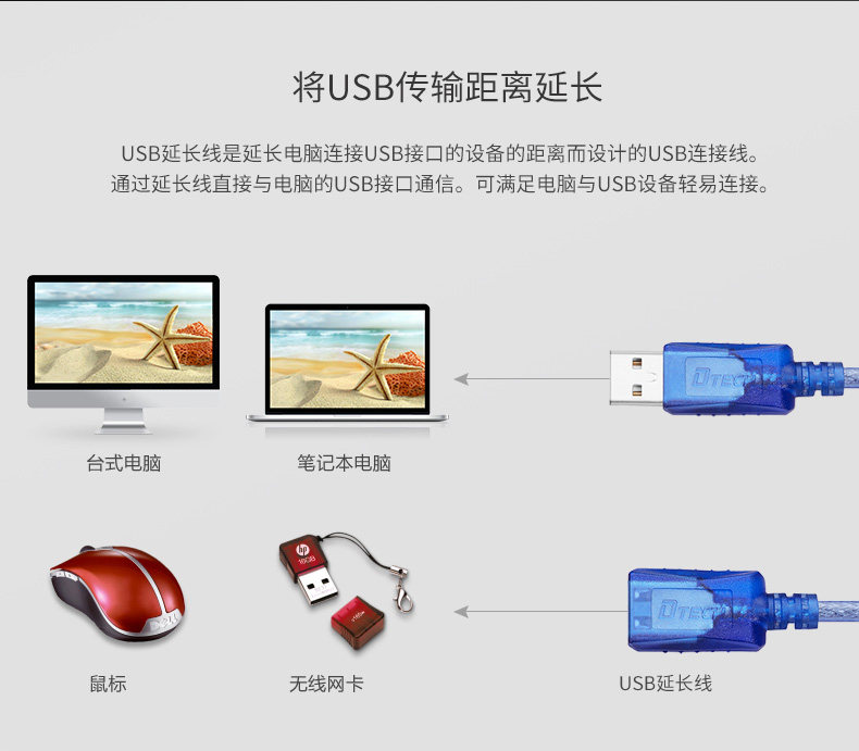 Prolongateur USB - Ref 436154 Image 12