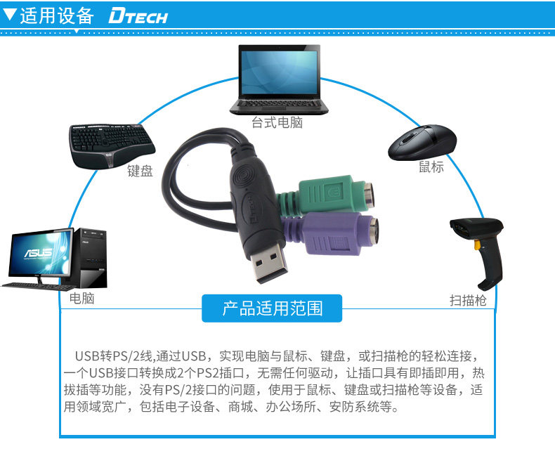 Hub USB - Ref 364640 Image 13