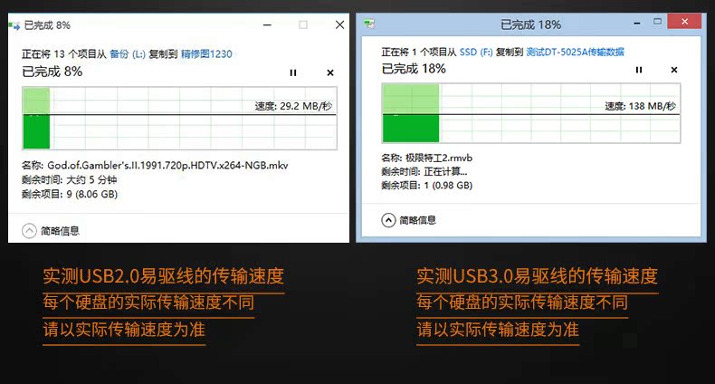 Hub USB - Ref 365178 Image 7