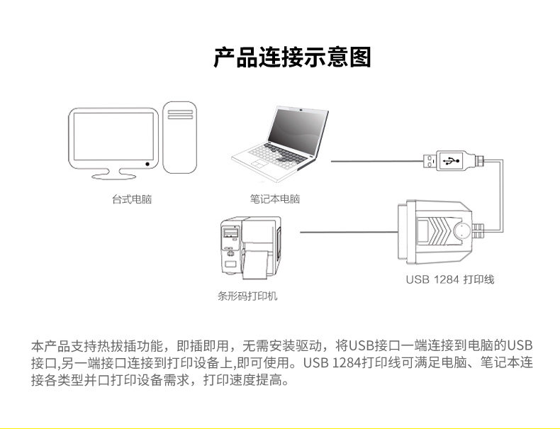 Hub USB - Ref 364813 Image 19
