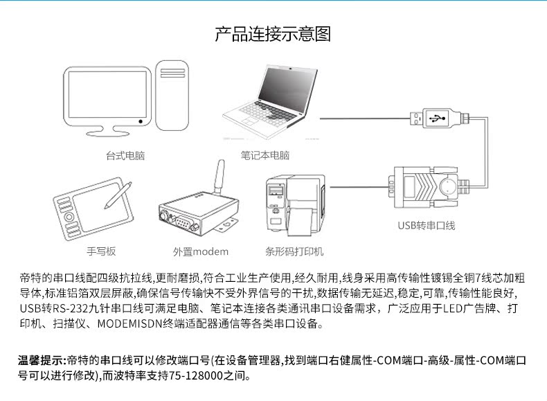 Hub USB - Ref 365079 Image 20