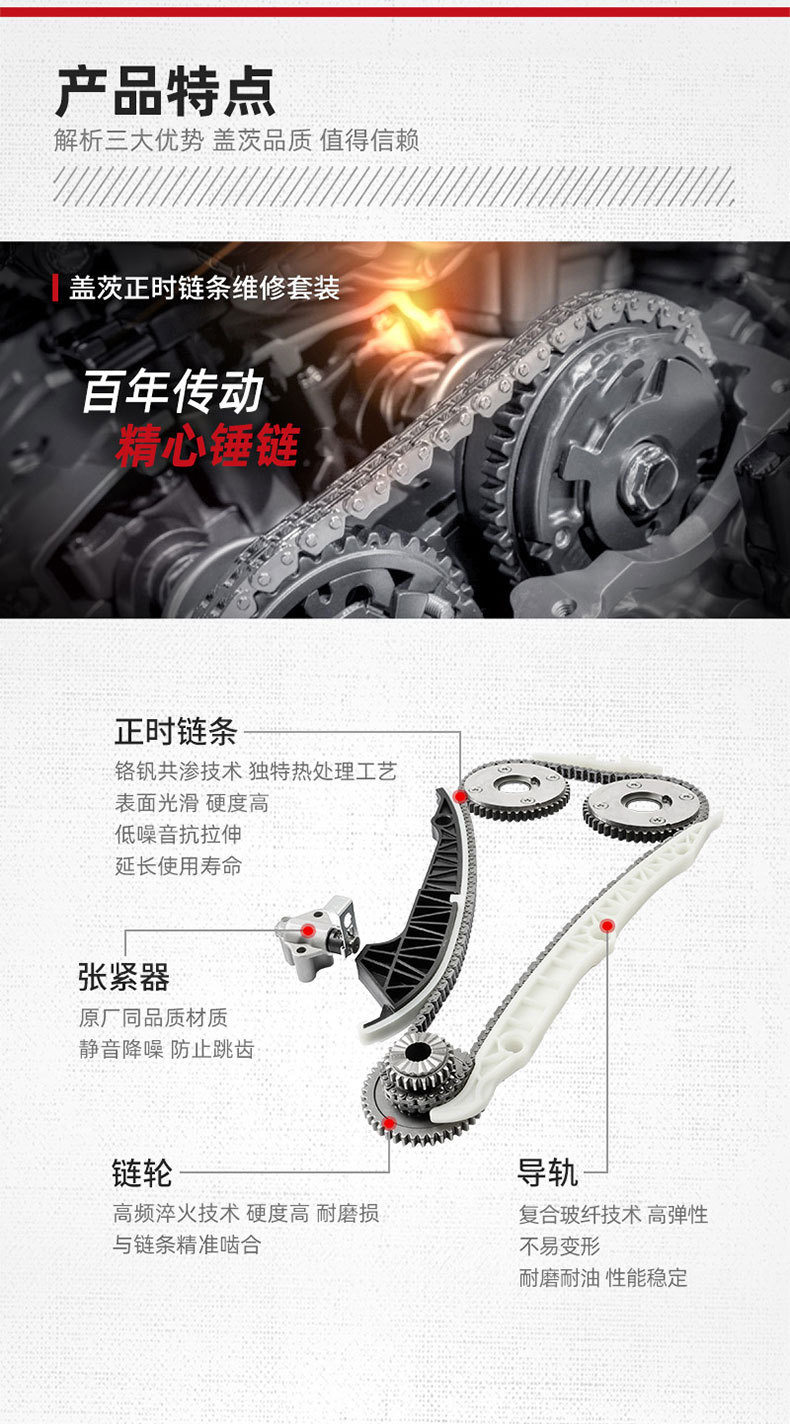 Цепь привода ГРМ 适用于哈弗h6h7h8h9f7长城炮魏派vv5vv6vv7风骏7正时炼条套装盖茨