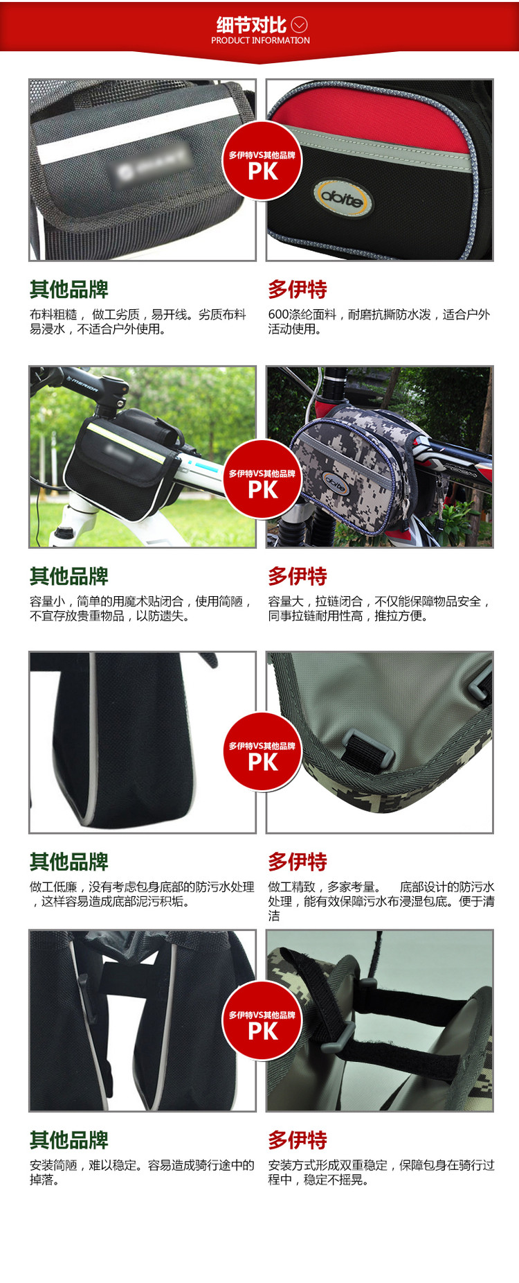 Sacoche pour vélo mixte DOITE - Ref 2214395 Image 19