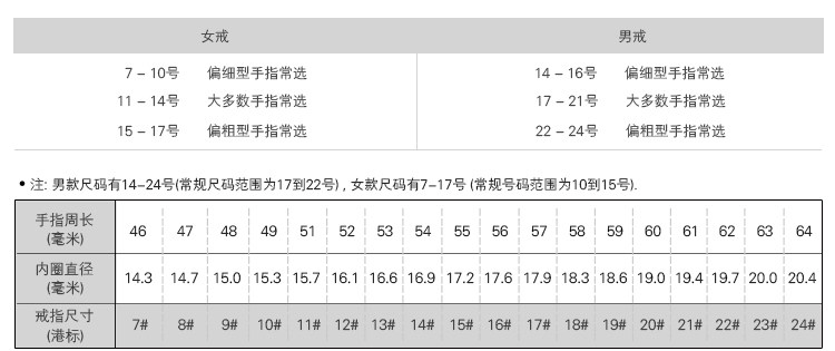 Bague mixte AVAMORE en Argenterie - Ref 3088736 Image 13