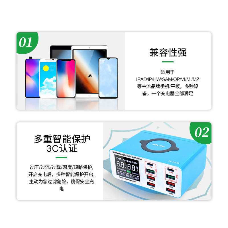 USB-Ladegerät mit mehreren Anschlüssen, Schnellladegerät mit kabellosem Laden, USB-Steckdose, mehrfacher Lade-Adapter, PD-Schnellladeanlage