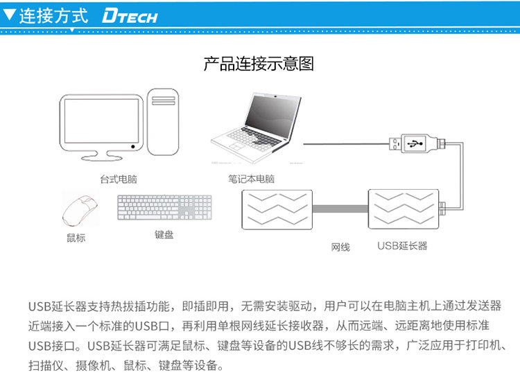Prolongateur USB - Ref 435229 Image 16