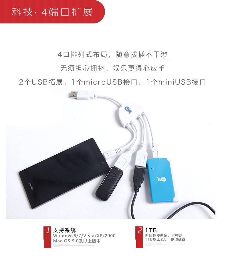 Concentrateur USB - Ref 366334 Image 9