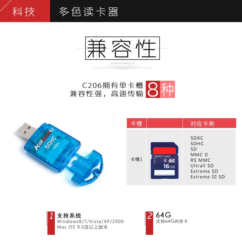 Accessoire USB - Ref 447895 Image 8