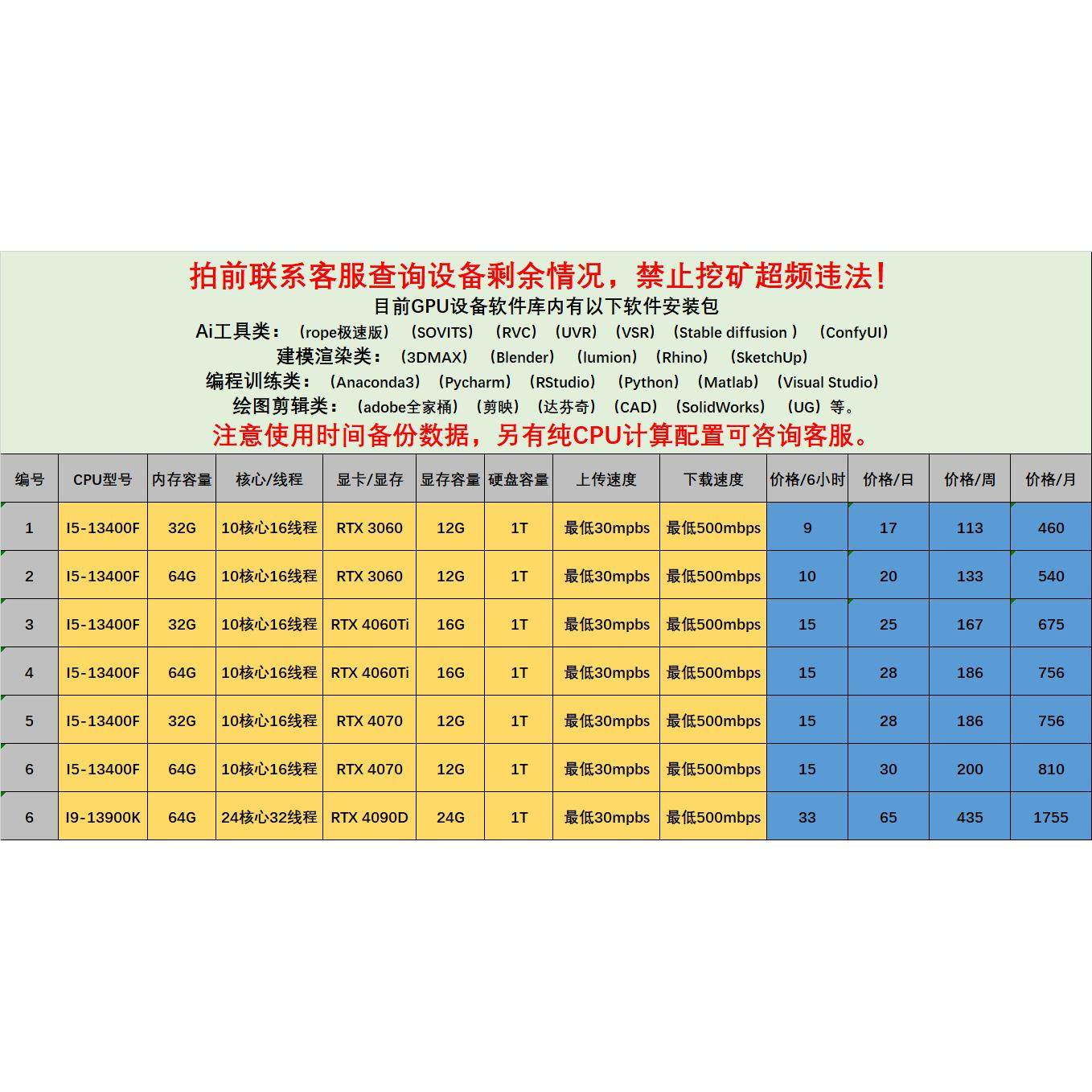 显卡4060多少钱？拯救你的游戏与生产力，绝绝子！