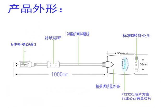 Hub USB - Ref 365132 Image 10