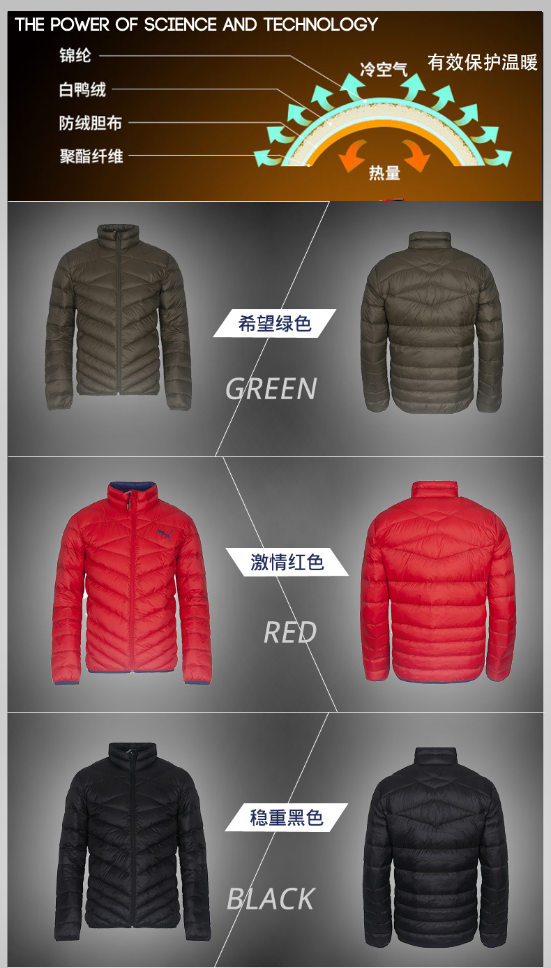 PUMA / PUMA truy cập của nam giới thể thao giản dị mùa đông cổ điển cổ áo ấm xuống áo khoác | 594.590 - Thể thao xuống áo khoác áo lông vũ dáng dài uniqlo