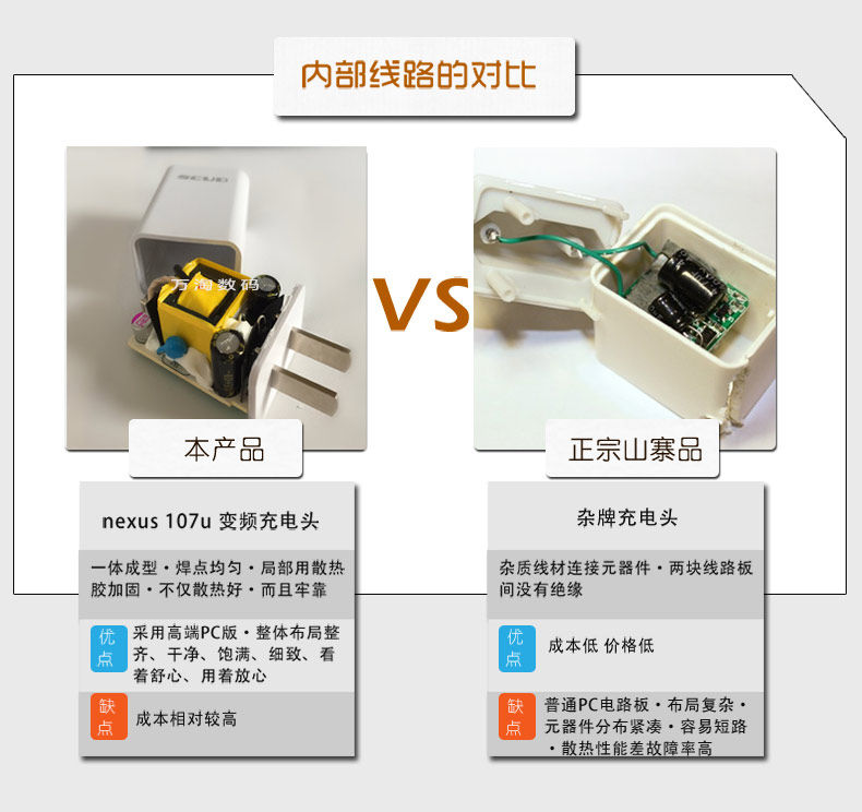 chargeur SCUD pour téléphones SAMSUNG SAMSUNG - Ref 1293391 Image 21