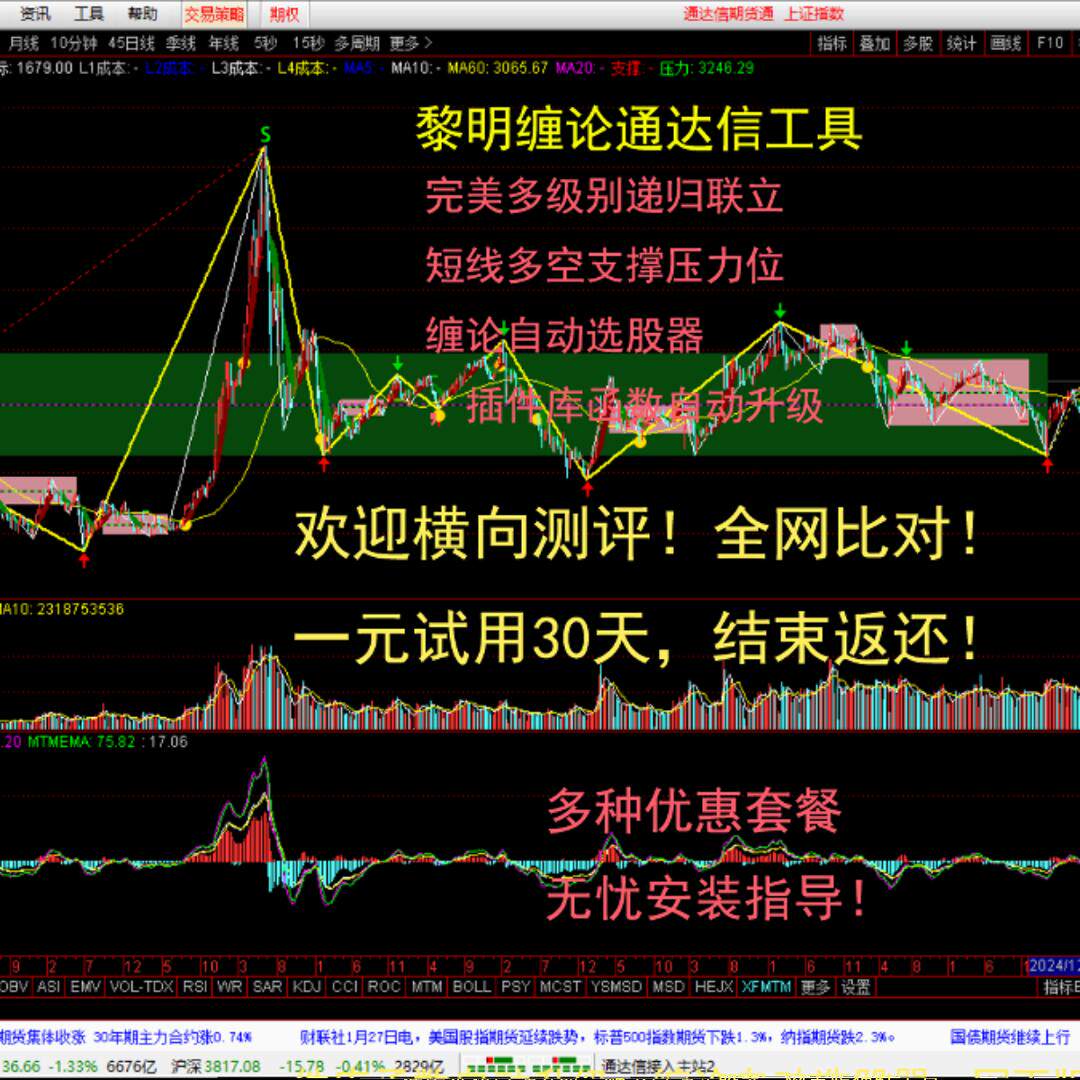 缠论自动画线工具：通达信指标中的黎明缠论，交易者的福音✨--淘宝好物网