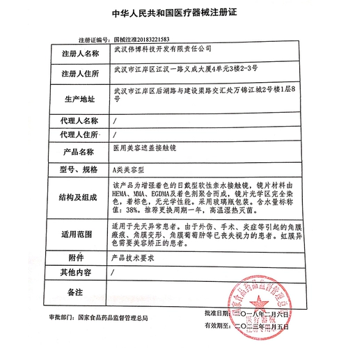 Медицинский фильм о красоте Iris Contact Lines, Defects Iris, легкий консилер Concealer Counter Bospital Spear Sublic Md