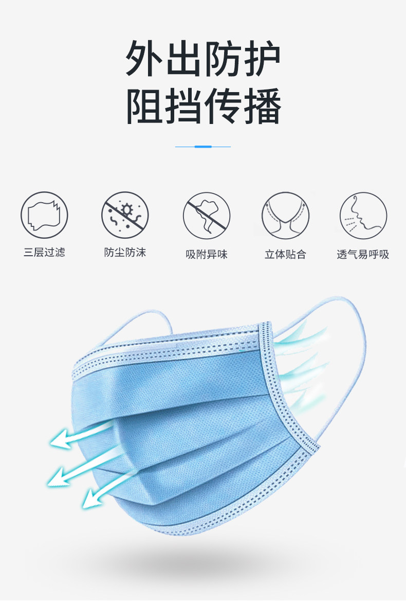 贝西普 一次性三层含熔喷层口罩 50片 图1