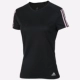 Áo thun ngắn tay Adidas dành cho nữ mùa hè 2019 Đào tạo mùa hè Áo thun thoáng khí nhanh khô BK2708 - Áo phông thể thao áo phông thể thao