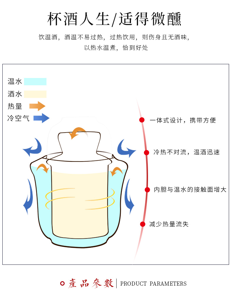 Jingdezhen ceramic temperature wine pot of wine suit green glaze hot hot wine warm hip home wine and rice wine liquor cup