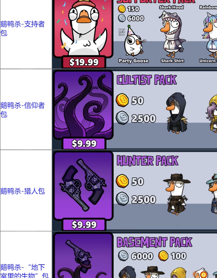 鹅鸭杀兑换码金币充值港湾鹅鸭杀扭蛋机代币激活码cdkey皮肤礼包goose goose duck狼人杀鹅鸭游戏