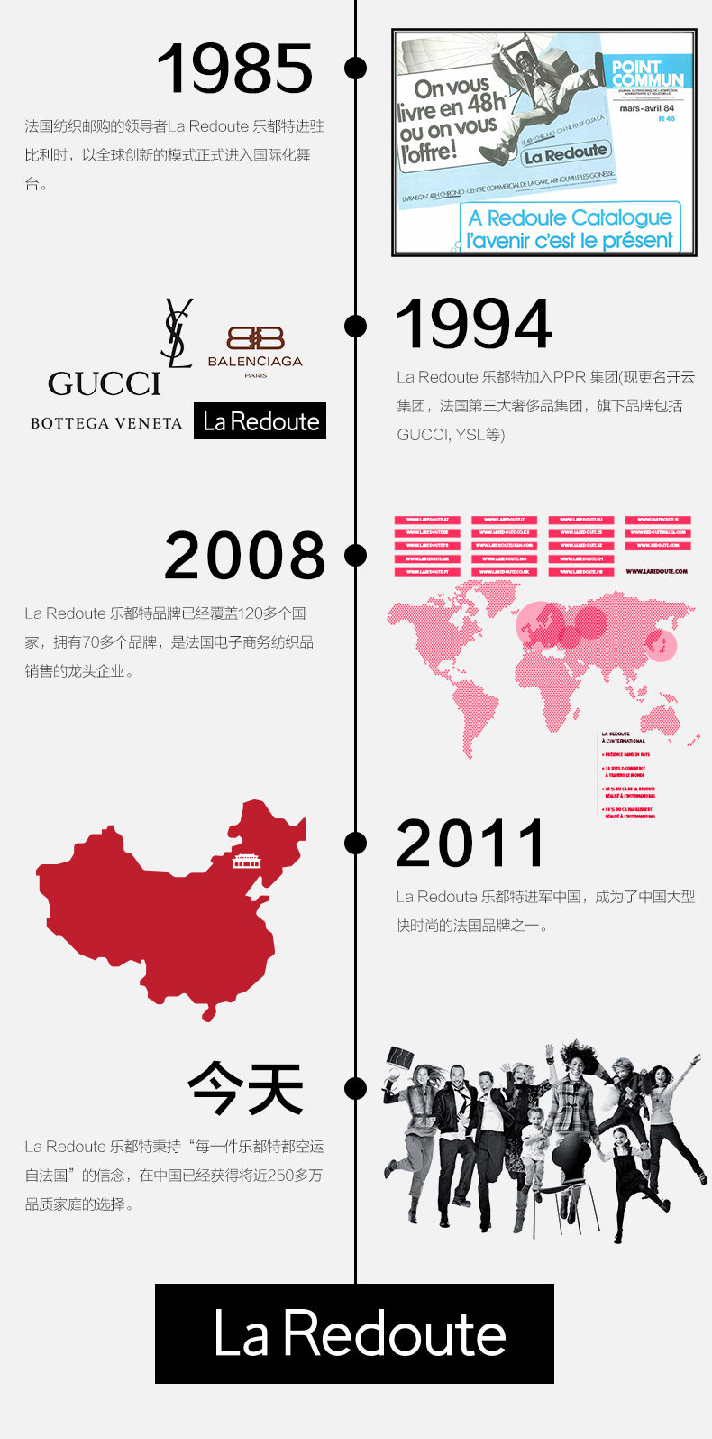 Blouson pour fille LA REDOUTE - Ref 2159860 Image 24