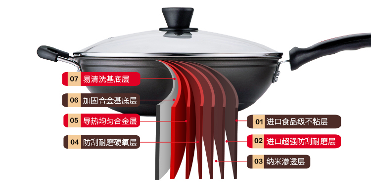 大 皇 健康 Chảo chống dính chảo chiên nồi bếp dụng cụ nấu nướng chảo 32 / 34CM - Phòng bếp xoong