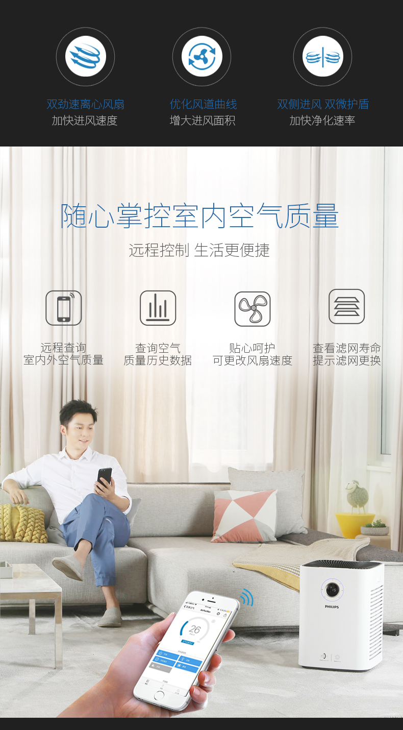 máy khử mùi ô tô Máy lọc không khí gia đình Philips AC5660 cùng với máy lọc khói thông minh phòng ngủ nhỏ formaldehyd xiaomi máy lọc không khí