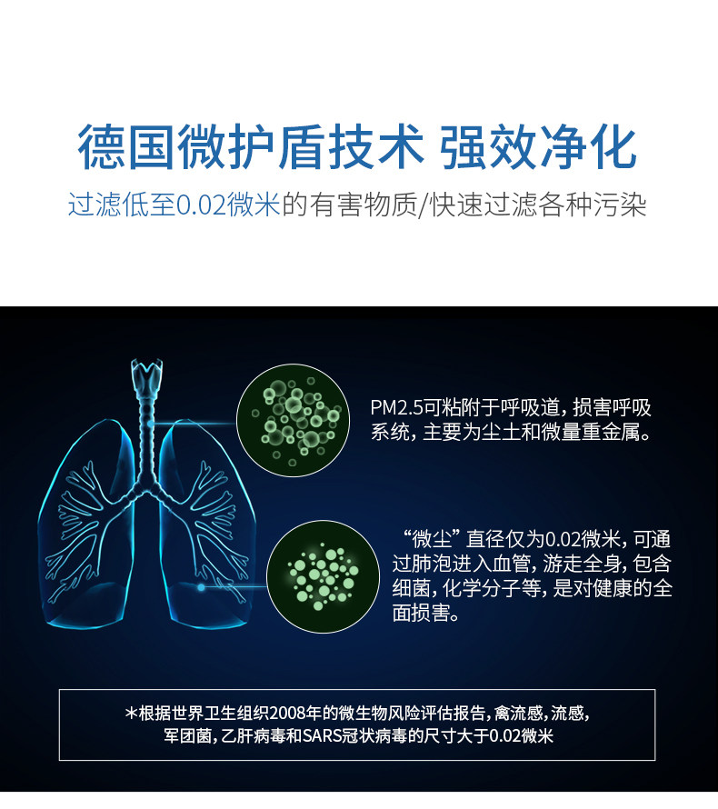 PHILIPS 飞利浦 AC4375 智控空气净化器 天猫优惠券折后￥2379包邮（￥2999-620）秀图送原装滤网