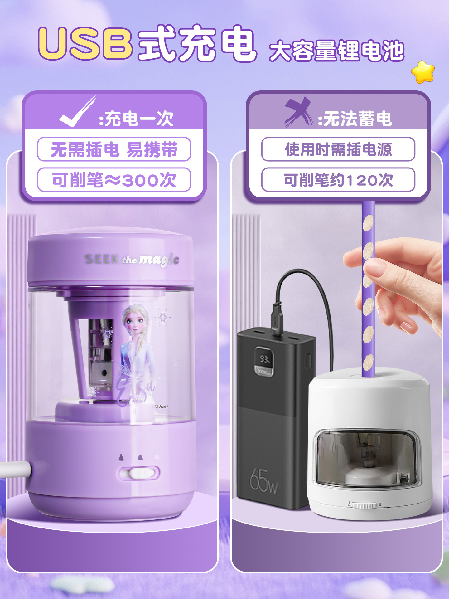 Disney Fully Automatic Pencil Sharpener Electric Pencil Sharpener for Elementary School Students, Pencil Sharpener for Kindergarten Children, Electric Stationery Set, Hands-Free Charging Model, Pencil Sharpener