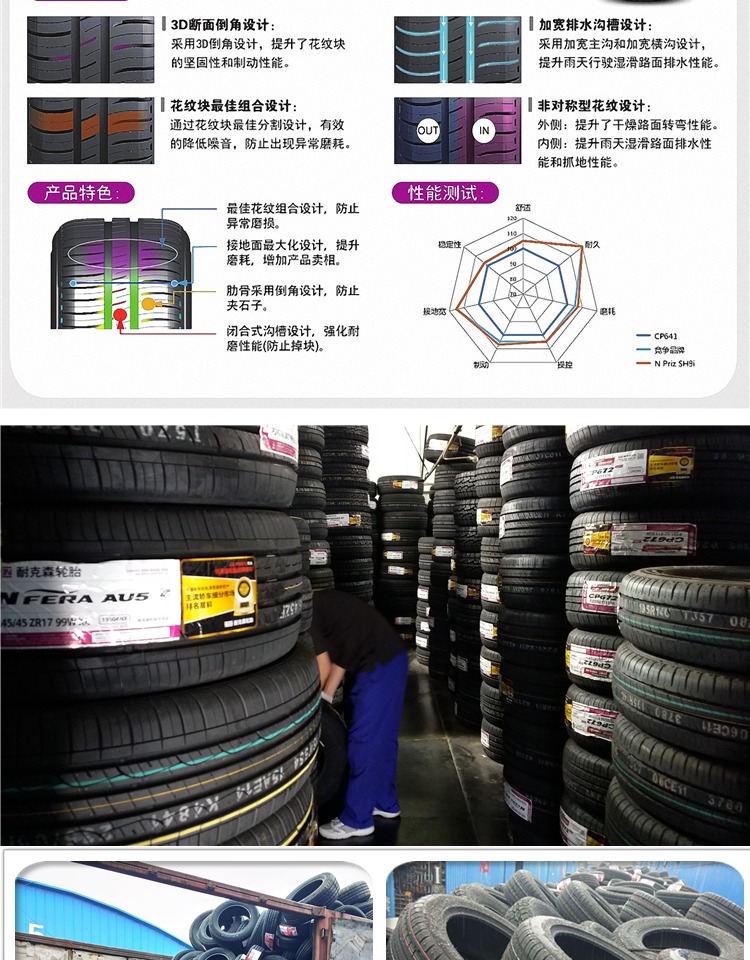 Lốp xe NEXEN Nexans 205 / 45R16 83V phù hợp với lốp xe Jing CROSSPOLO của Jing Rui - Lốp xe lốp xe ô tô tải