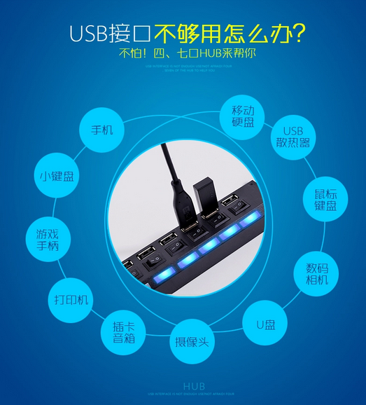 Concentrateur USB - Ref 366760 Image 6