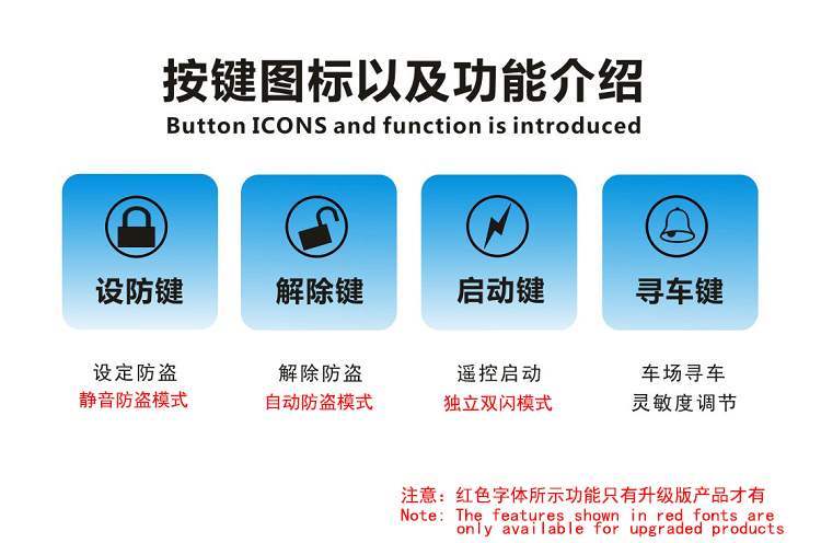 Xe máy 12V điều khiển từ xa đầy đủ báo động trộm báo động kép đánh lửa hai chức năng - Báo động chống trộm xe máy khóa chống trộm hyperion 2020