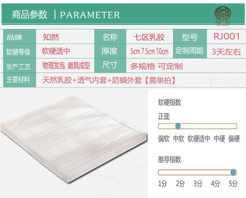 Thái Lan nhập khẩu tự nhiên latex nệm 5cm1.8m / 10cm tatami Simmons 1,5 m cao su tự nhiên - Nệm nệm cao su thiên nhiên kim cương