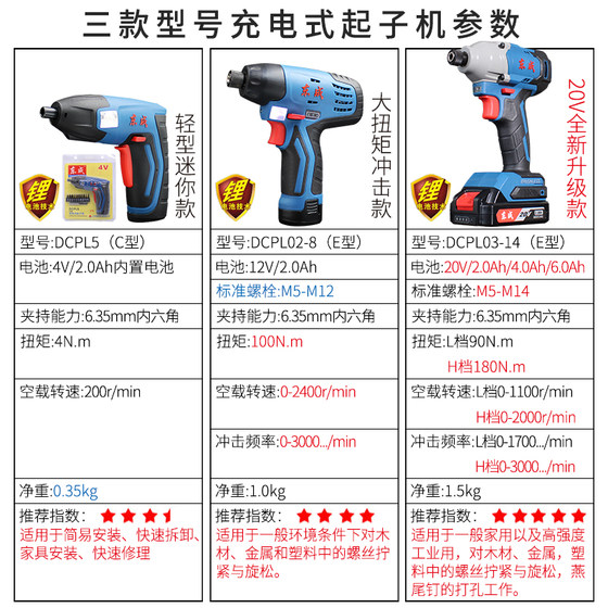 Dongcheng 충전식 드라이버 브러시리스 충격 고 토크 전기 드라이버 12V 핸드 드릴 Dongcheng 리튬 배터리 배치