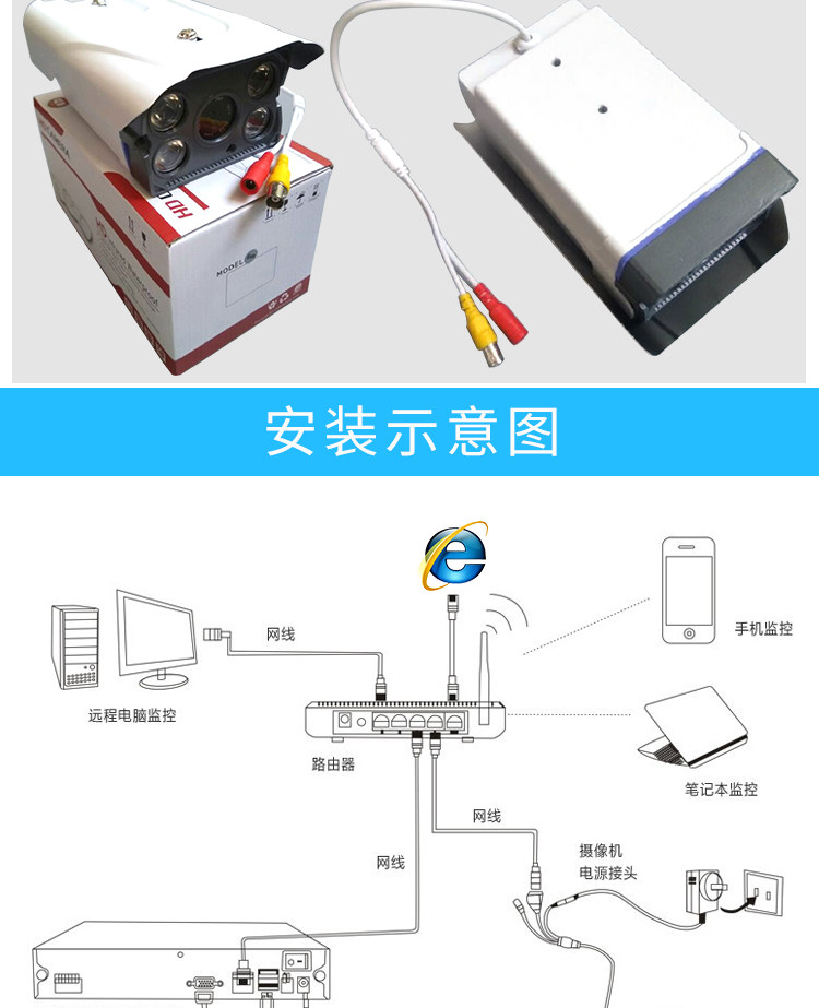 Инфракрасная камера ahd 同轴高清摄像头 高清2500线 红外夜视摄像机 同轴摄像头包邮