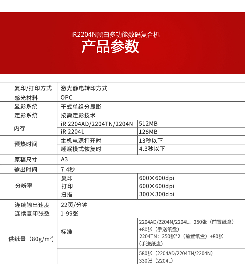 Máy in laser đen trắng iR2204N của Canon iR2204N